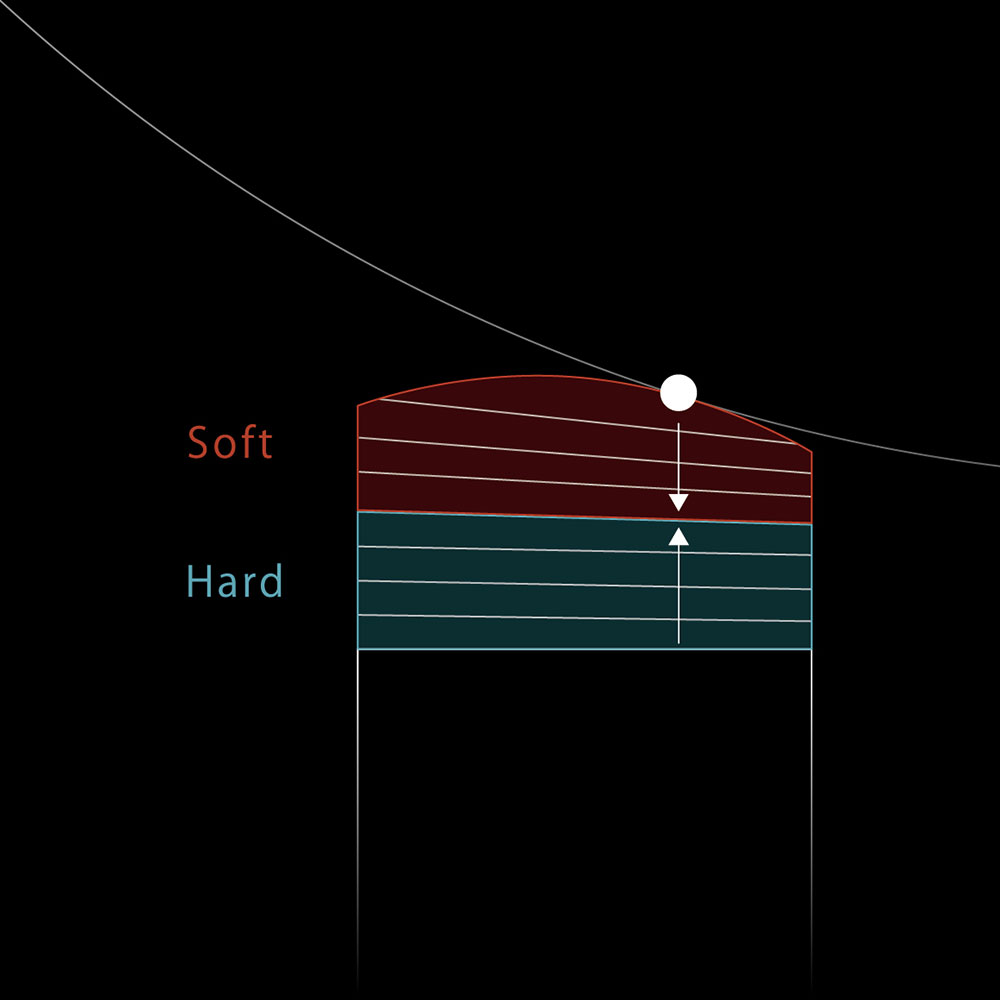 70079-085_1Wg4wWMyyD0Gza