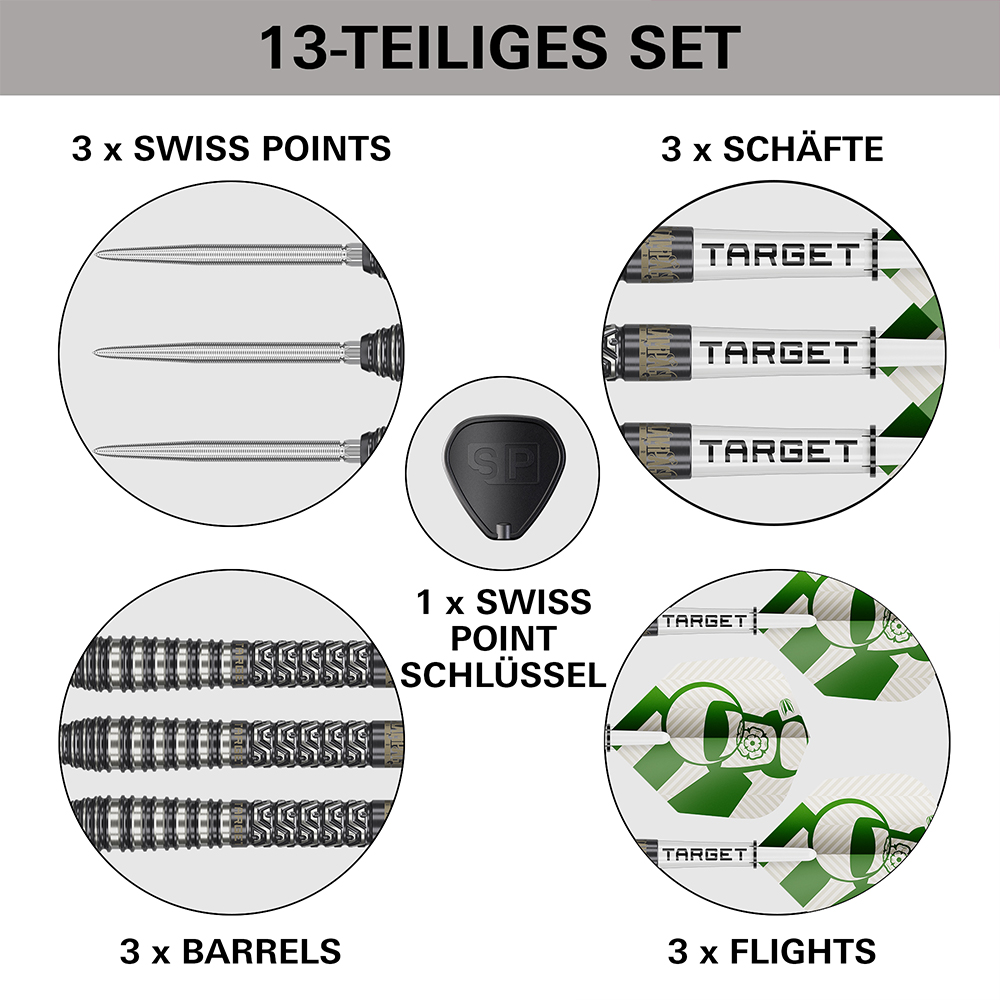 Set de fléchettes en acier 13 pièces « Target » Charlie Manby 95 % SP : Swiss Nano Points, tiges Pro Grip blanches avec touches vert-crème et logo Target. Fûts sombres en tungstène 95 % à grip complexe, ailettes Pro Ultra.