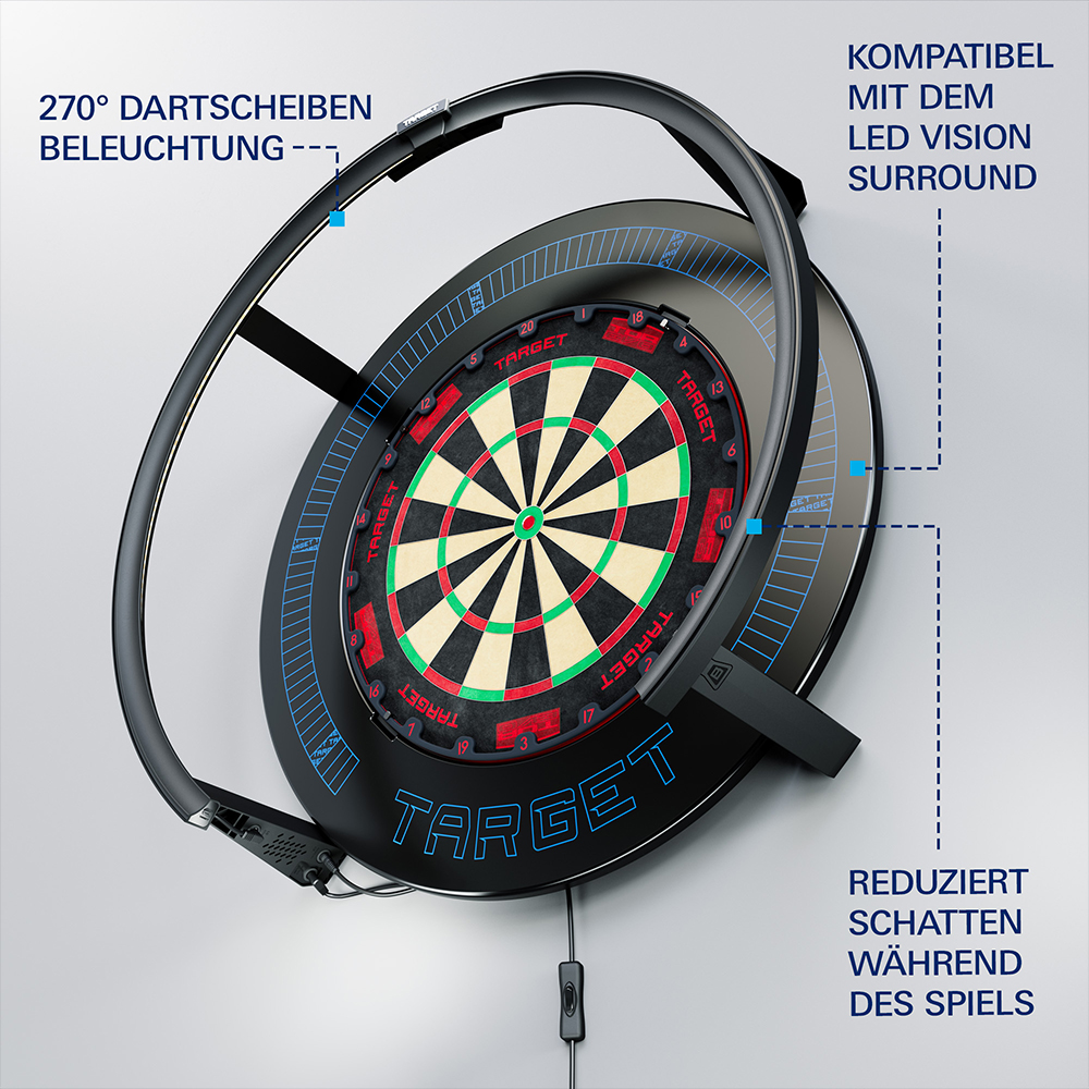 Système d'éclairage noir en forme d'anneau autour de la cible pour un éclairage homogène. Target Le Corona Vision 2, avec son éclairage à 270 degrés, minimise les ombres et est compatible avec LED Vision Surround. Les zones sont clairement visibles.