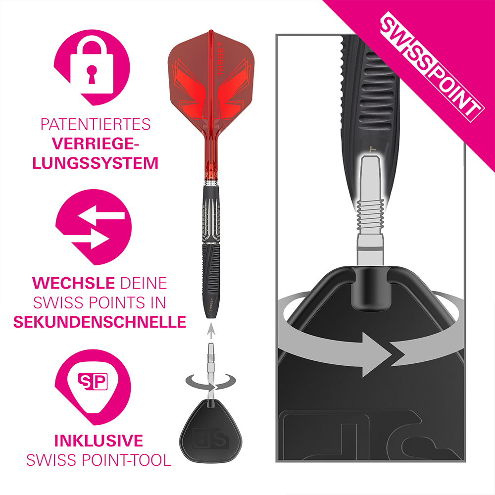 Target Swiss Point System: Steel darts with red flights. Left: Symbols for the patented locking system, quick tip replacement and the Swiss Point tool included. Right: Close-up showing the tip being replaced using the black tool by turning it.