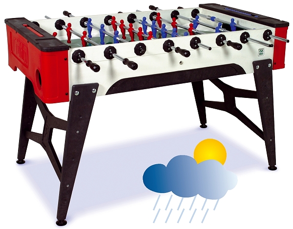 Storm F-1, wetterfest