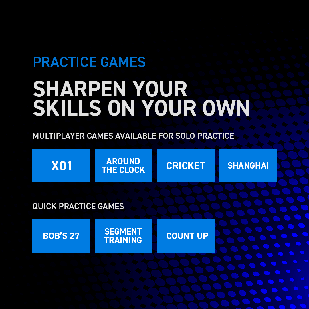 Capture d'écran des jeux d'entraînement d'Autodarts. Titres : « PRACTICE GAMES » et « SHARPEN YOUR SKILLS ON YOUR OWN ». Jeux répertoriés : X01, Around The Clock, Cricket, Shanghai, ainsi que Bob's 27, Segment Training et Count Up.