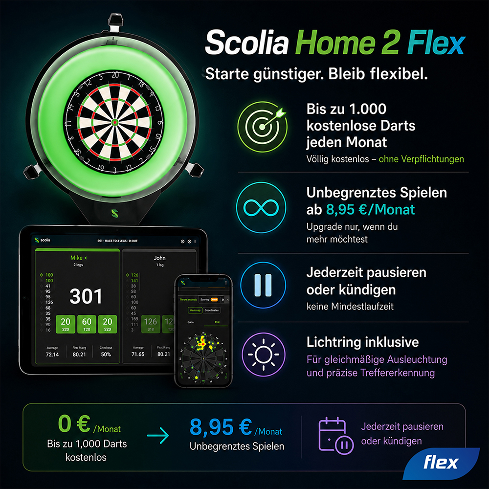 Cible Scoria Home 2 Flex avec anneau lumineux LED vert. Scores et analyses de lancers sur tablette et smartphone. Abonnements flexibles : fléchettes gratuites ou parties illimitées dès 8,95 €/mois, résiliables à tout moment. Anneau inclus.