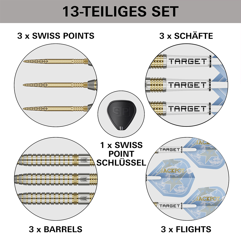 Set de 13 fléchettes en acier réparties en cinq séries : 3 pointes Swiss DX dorées, 3 tiges Pro Grip TAG blanches avec logo Target, 3 corps en tungstène à 95 % (argent/or) rainurés, 3 plumes n° 6 bleu ciel.