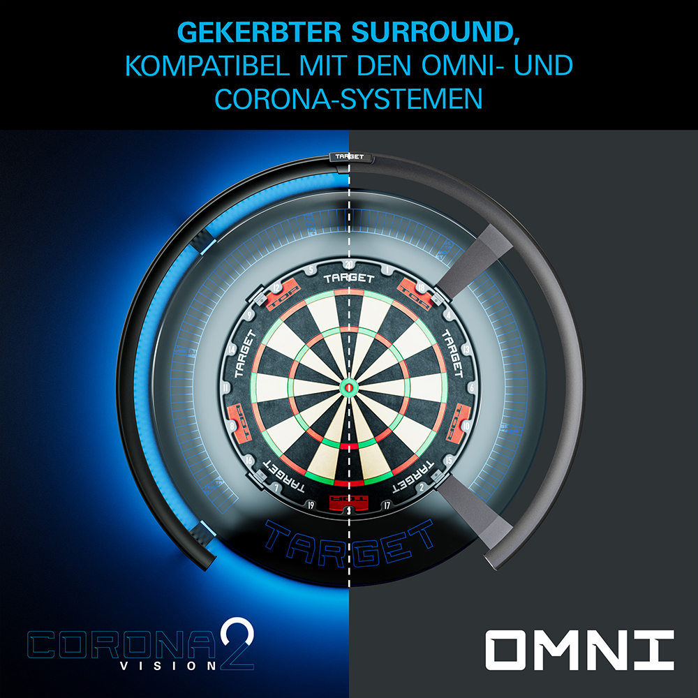Anneau de protection rond et dentelé pour cibles de fléchettes, entourant une cible « Target ». Moitié gauche avec éclairage d'ambiance LED bleues (Corona Vision), moitié droite sans éclairage (compatible Omni) pour protéger le mur.